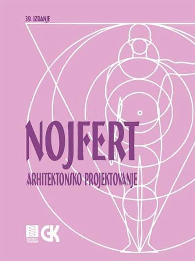 Arhitektonsko projektovanje