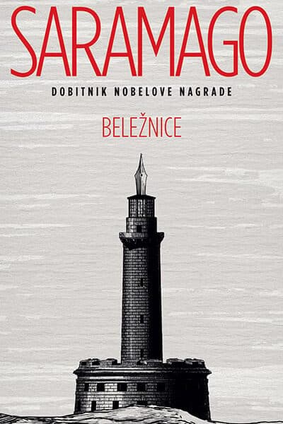 Beležnice