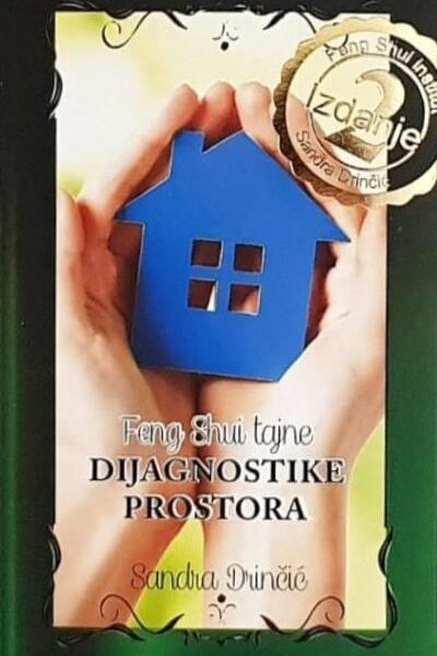 Dijagnostike prostora - karte