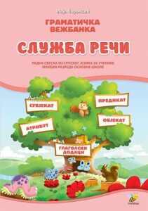Gramatička vežbanka: služba reči