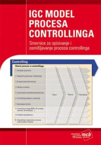 IGC model procesa controllinga