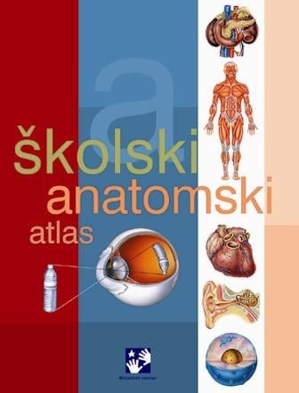 Školski anatomski atlas