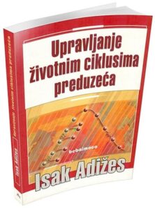 Upravljanje životnim ciklusima preduzeca