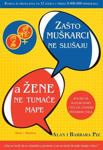 Zašto muškarci ne slušaju a žene ne tumače mape