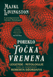 Poreklo Točka vremena